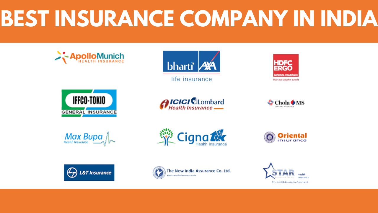 Best Insurance Company In India