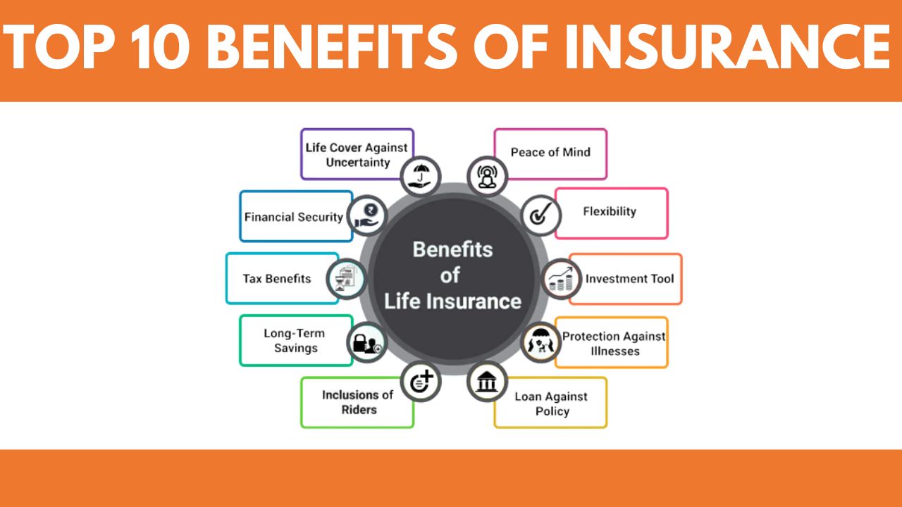 Top 10 Benefits of Insurance